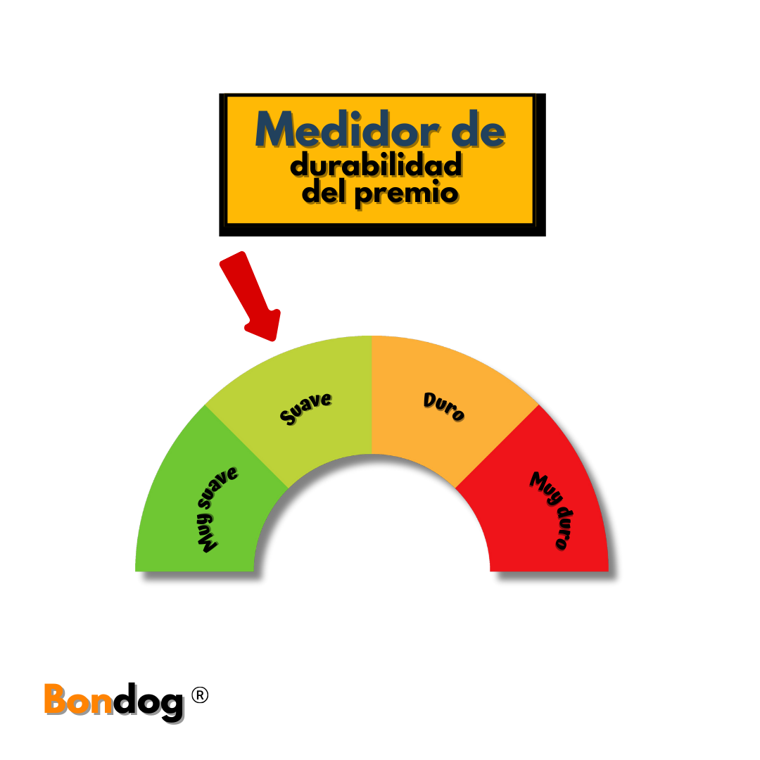 Rollitos de esófago de res 200g para razas medianas, grandes y gigantes (6 piezas)